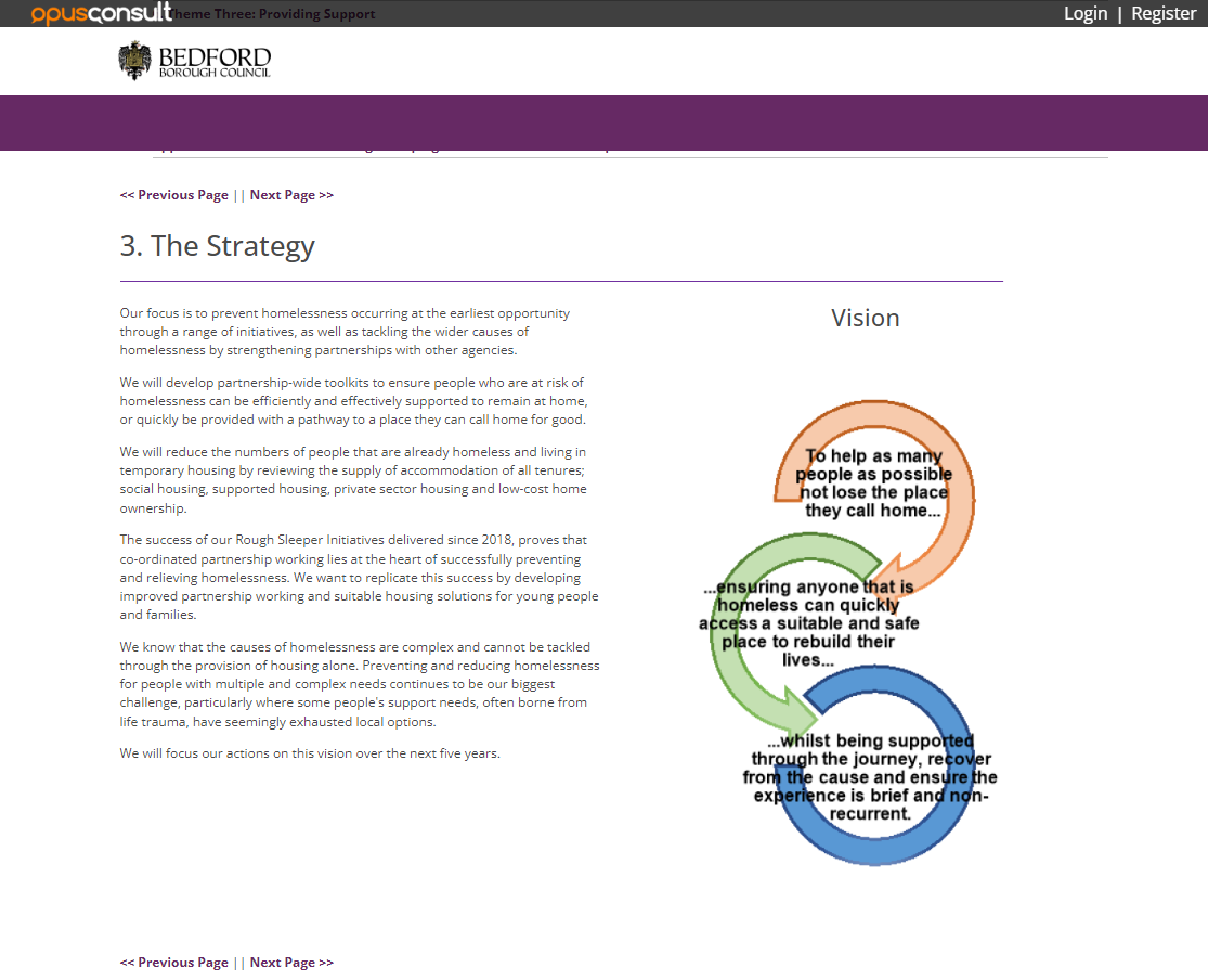 Bedford Council Consultation Example